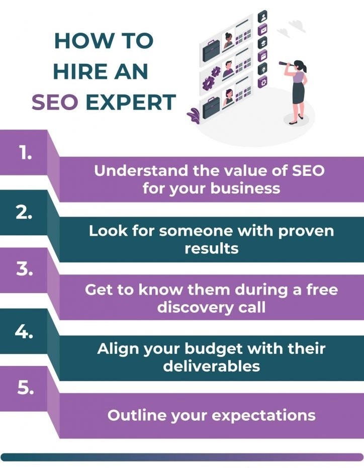 how-to-hire-an-seo-expert